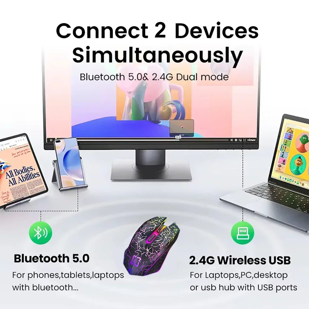 Bluetooth 5.2 & 2.4GHz Dual-Mode Wireless RGB Gaming Mouse – Silent 6-Button Mouse for PC, MacBook & Laptop
