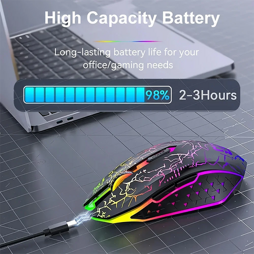 Bluetooth 5.2 & 2.4GHz Dual-Mode Wireless RGB Gaming Mouse – Silent 6-Button Mouse for PC, MacBook & Laptop
