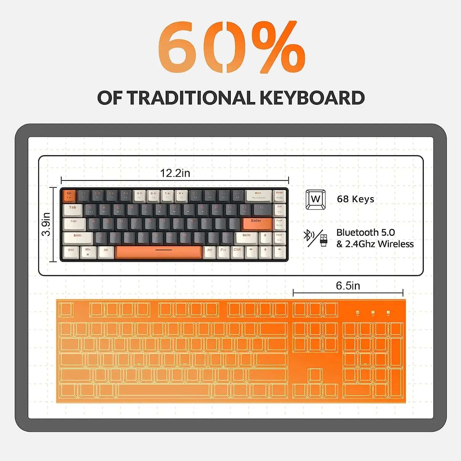 RK68 60% Wireless Mechanical Gaming Keyboard