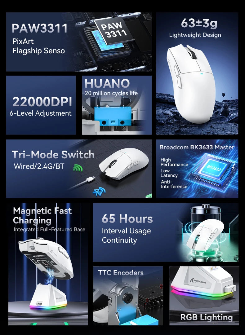 ATTACK SHARK X11 Wireless Gaming Mouse – 22,000 DPI PAW3311 Sensor, RGB Charging Dock, Lightweight Tri-Mode Mouse